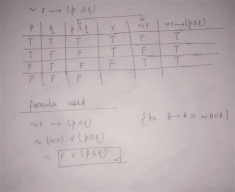 Solved: 4 Use the conditional-disjunction equivalence to fin[algebra] - Gauthmath