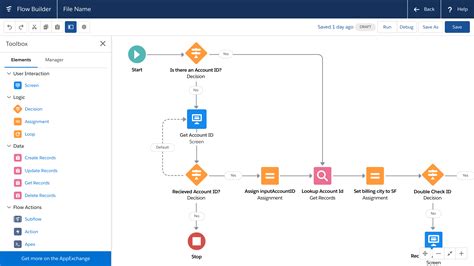 Migrate Salesforce Workflow Rules Process Builder To Flow Video