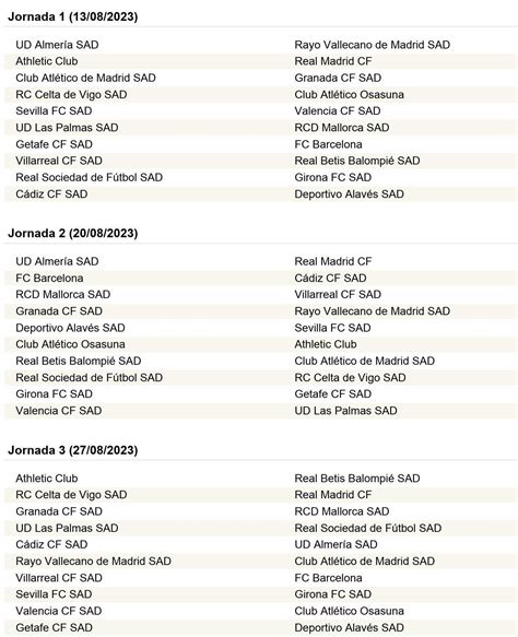 Laliga Table 2024 To 2024 Jami Rickie