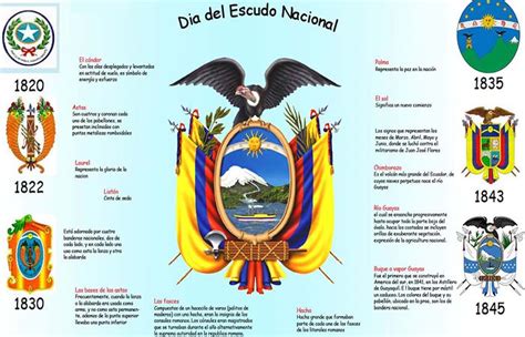 D A Del Escudo Nacional Del Ecuador De Octubre Ecuador