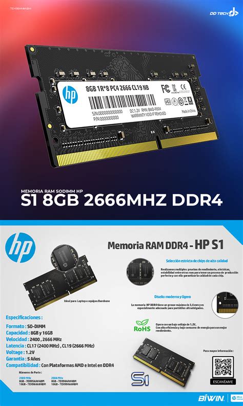 Memoria Ram Ddr Sodimm Gb Mhz Hp S Eh Aa Abm Dd Tech