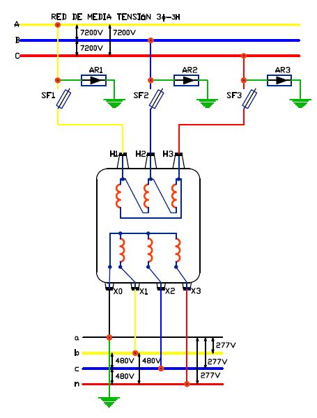 Diagrama De Circuito Trifasico Arranque Motor Trifasico Con