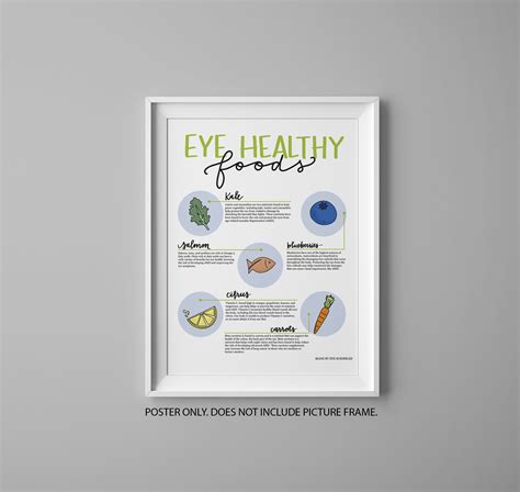 Eye Care Posters