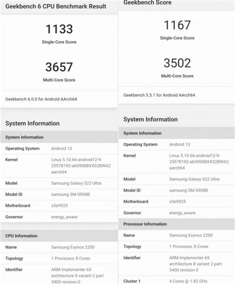 Geekbench 6 正式發布單核跑分不再重要專業版售價 100 美元