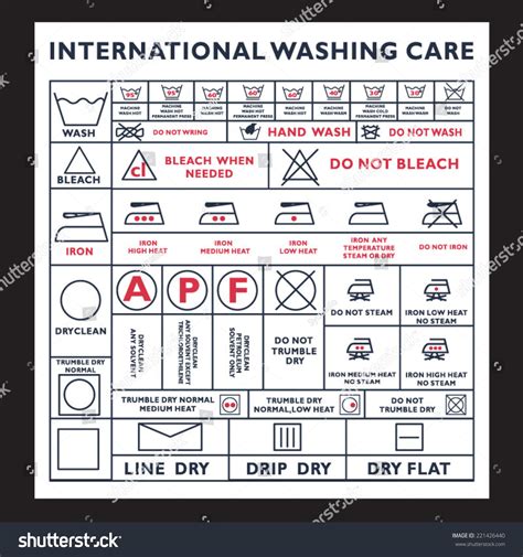 Icon Set Laundry Symbols Vector Illustration Vector De Stock Libre De