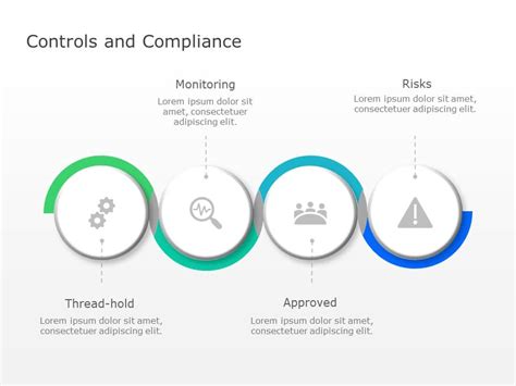 12 Free Regulatory Compliance Powerpoint Templates Slideuplift