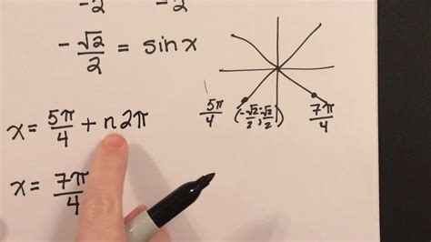 53 Solving Trigonometric Equations Examples 1 And 2 Youtube