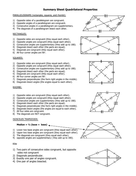 Quadrilateral Properties Summary Cheat Sheet Download Printable Pdf