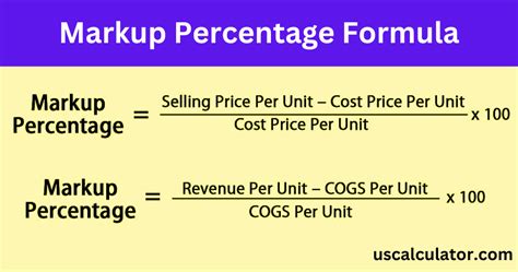 Easy-to-Use Markup Calculator for Quick Calculations