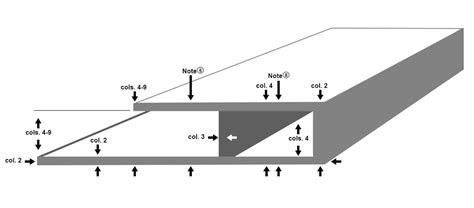 Designing For Aluminum Extrusion Gupta Permold Co