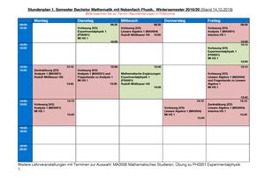 Vorkurs Blatt Differentiation Technische Universit T M Nchen