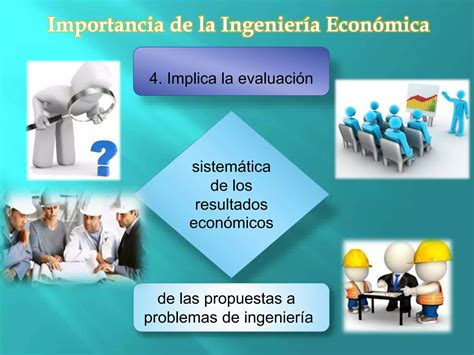 Ingeniería económica características origen e importancia PPT