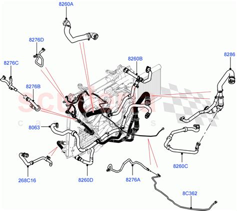 Land Rover Discovery Turbo Petrol Aj P Cooling System