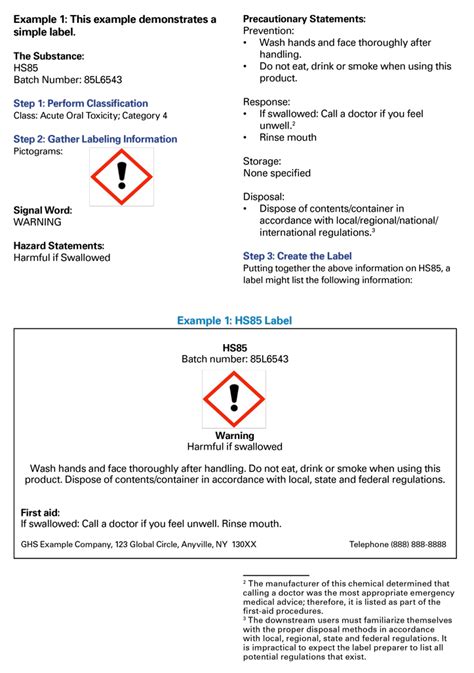 Ghs Label Requirements A Simple Guide For Cleanroom Practices High Tech Conversions