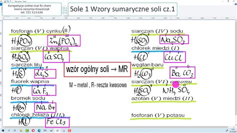 Sole Wz R Sumaryczny Soli Cz Klasa Youtube