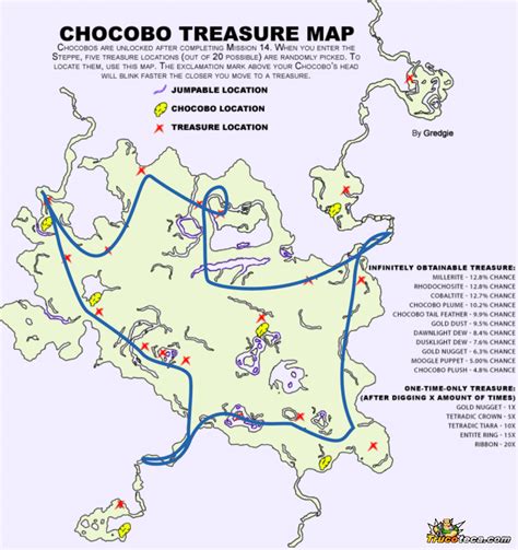 Cest La Carte Au Trésor Des Chocobos Dans Final Fantasy Xiii 🙌