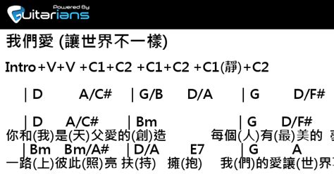 讚美之泉 我們愛 讓世界不一樣 結他譜 Chord譜 吉他譜