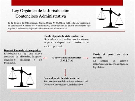 La Jurisdiccion Contencioso Administrativa