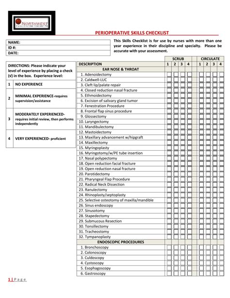 Perioperative Skills Checklist