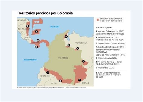 Colombia Ha Perdido El 54 De Su Territorio A Través De La Historia Las2orillas