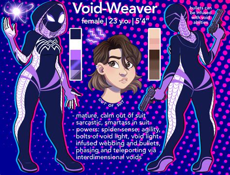 Void Weaver Spidersona Know Your Meme