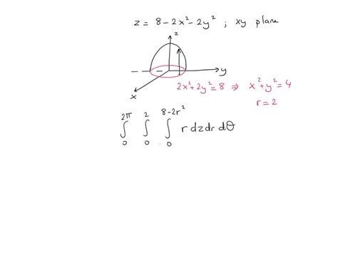 Solved Use Polar Coordinates To Find The Volume Of The Given Solid Below The Paraboloid Z 8