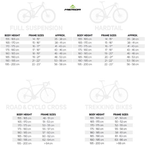 Bike Frame Size Chart For Women