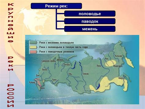 Реки – артерии Земли - презентация онлайн