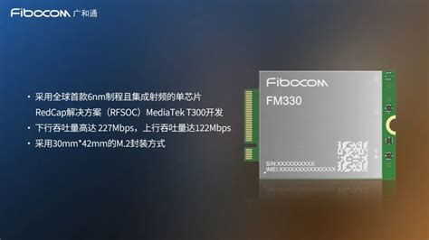 Fibocom Released New G Redcap Module Fm At Mwc