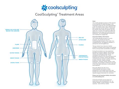 Cooltone And Coolsculpting Luxe Dermatology And Aesthetics