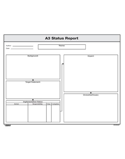 A3 Status Report Template Riset