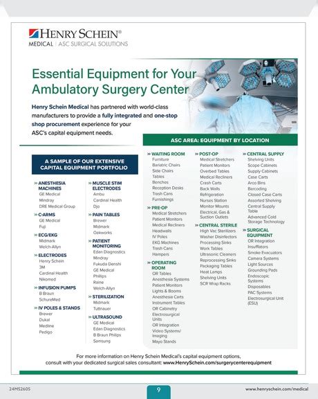 2024 Surgery And Asc Guide 9