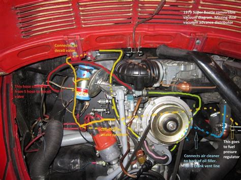 Gallery Superbeetle Fuel Injection Vacuum Hose Diagram