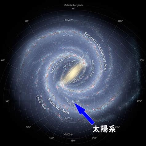 天の川 ミルキーウェイ 銀河系の神話 春夏秋冬