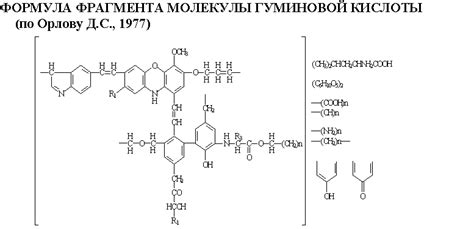 Гуминовые вещества в биосфере: