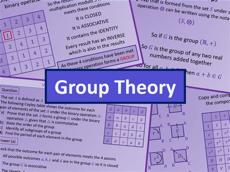 Introduction To Group Theory Further Maths A Level A2 Discrete