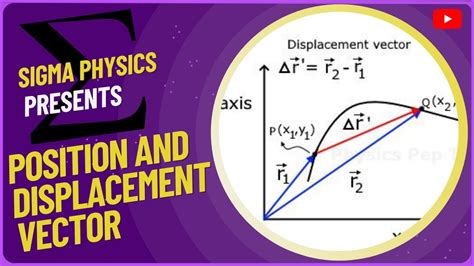 Exploring The Truth About Position And Displacement Vectors 😮 Physics Positionvector