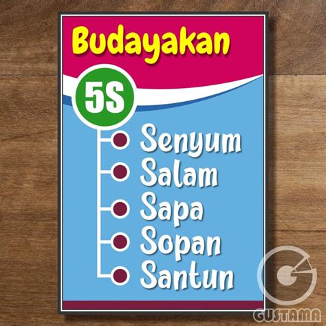 Poster Budayakan S Senyum Salam Sapa Sopan Santun Poster Edukasi Anak