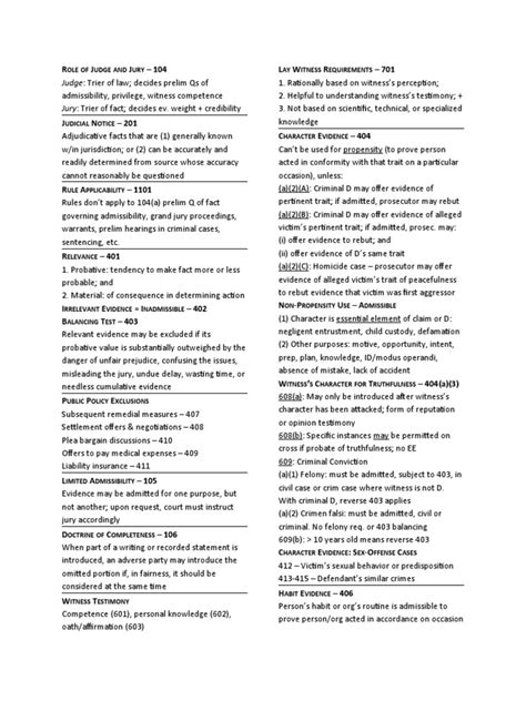 Evidence Cheat Sheet Beskind Spring 2021 Pdf Evidence Law Witness