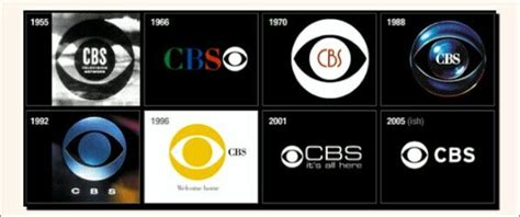 CBS Network Logo History | Cbs, Television network, William golden