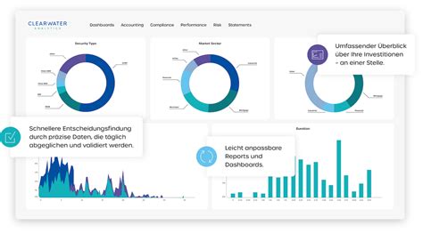 Investment Management Lösung Clearwater Analytics