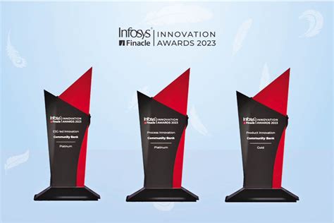 Community Bank Wins Infosys Finacle Award The Financial Express