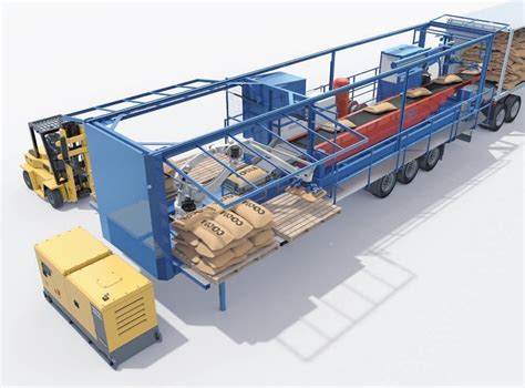 Automatic Shipping Container Unloader Materials Handling