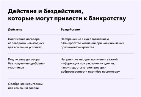 Субсидиарная ответственность директора организации