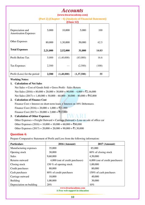 Ncert Solutions For Class 12 Accountancy Part 2 Chapter 4 For 2024 25