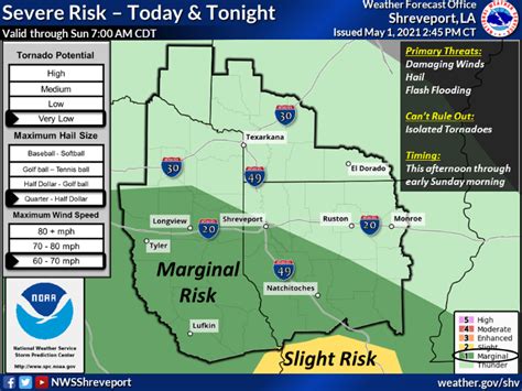 NWS Shreveport on Twitter: "For tonight, showers and thunderstorms will ...