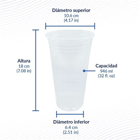 Vasos Desechables Transparentes Reyma P Fiesta Eu Pz Packsys Mex