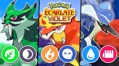 Pokémon Écarlate Violet Comment Choisir Le Meilleur Starter