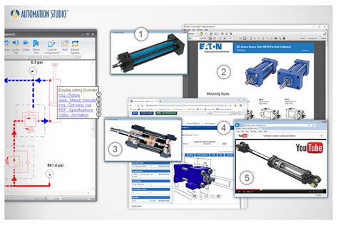 Caracter Sticas Edici N Educacional De Automation Studio