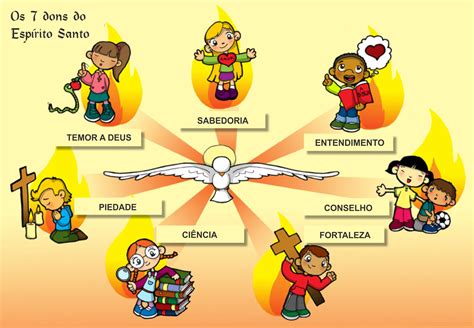 Quais Os 9 Dons Do Espírito Santo LIBRAIN